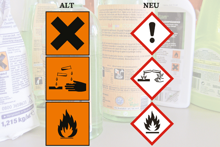 Chemiekalien-Kennzeichnung